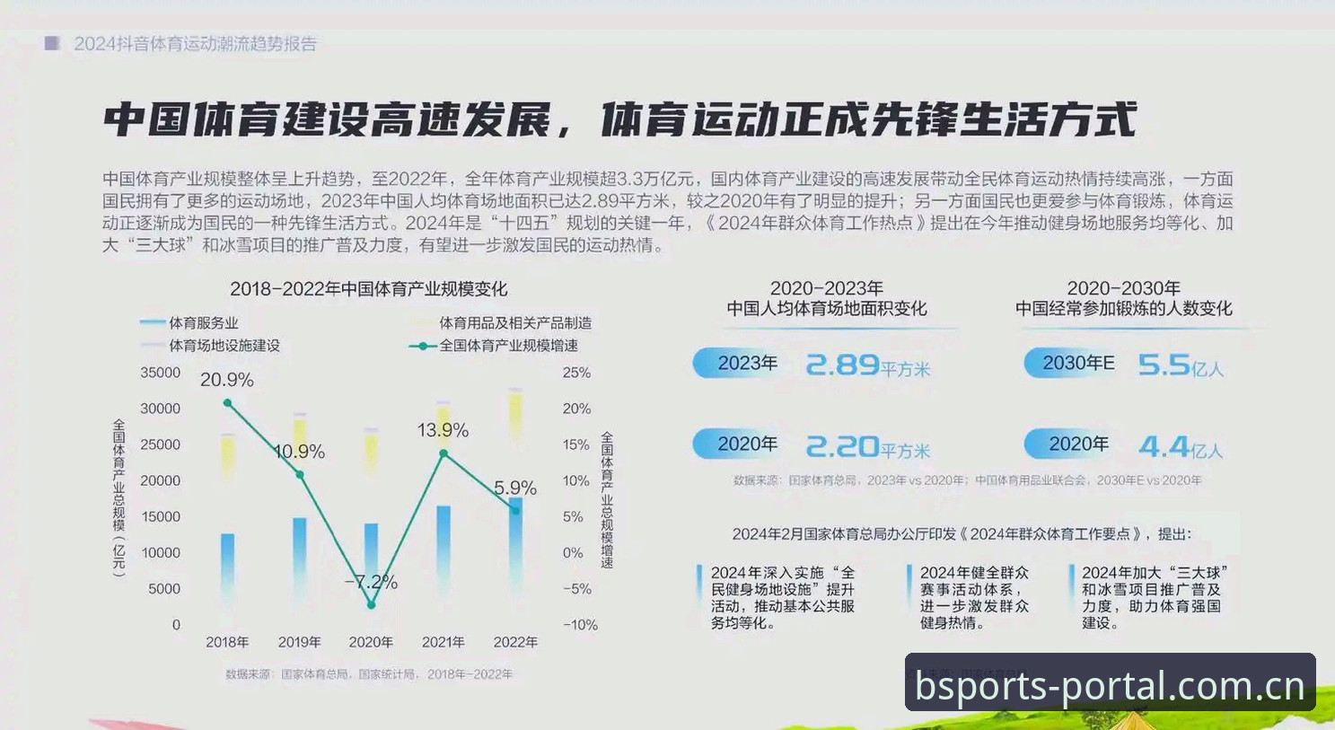 BSports会员注册 2024年如何高效完成BSports会员注册?从行业趋势看体育娱乐新选择