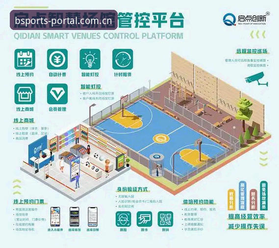 BSports登录入口 传统平台vs智能整合:BSports登录入口如何重塑体育娱乐体验?